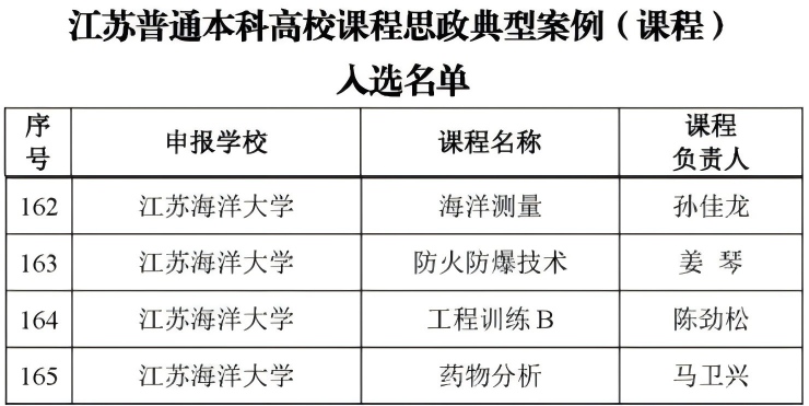 WPS拼图 WPS拼图